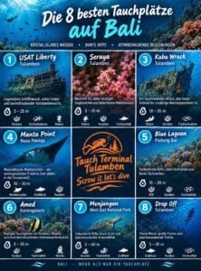 Die Besten Tauchplaetze auf Bali